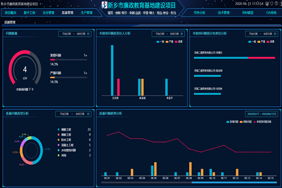 质量管理看板.png 质量管理看板.png